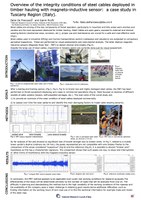 Overview of the integrity conditions of steel cables deployed in timber hauling with magneto-inductive sensor: a case study in Tuscany Region (Italy).